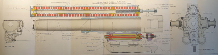 3.7" Gun Handbook Gun Barrel Detail