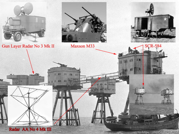 Mararet Hide at Shivering Sands