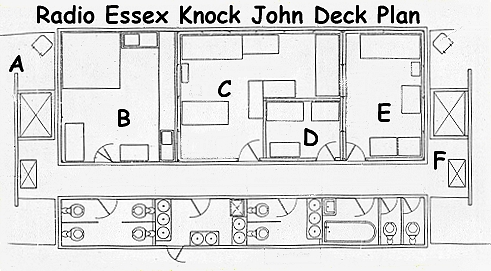 Radio Essex Deck Plan
