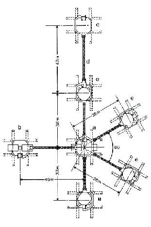 Army Fort Plan Legend