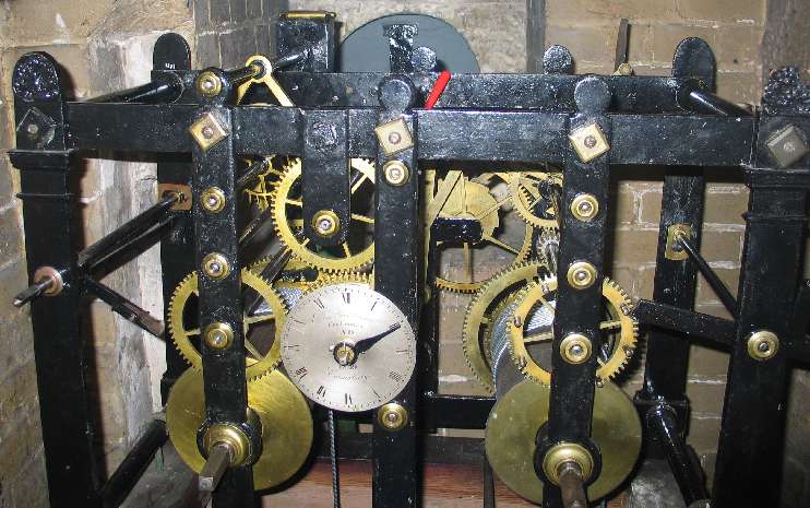 Clock mechanism