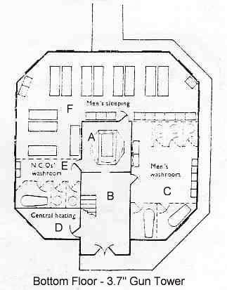 Gun Tower Bottom Floor Plan