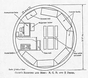 Deck plan levels 2,3,4 & 5