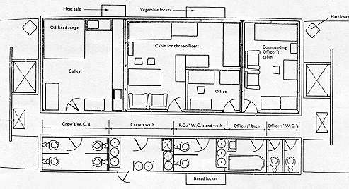 The row inside corridor deck plan