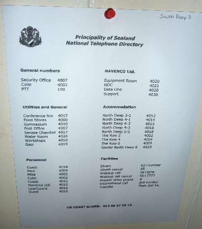 Telephone directory