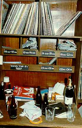 Sorted show mail boxes