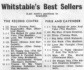 Hit Parade June 1969