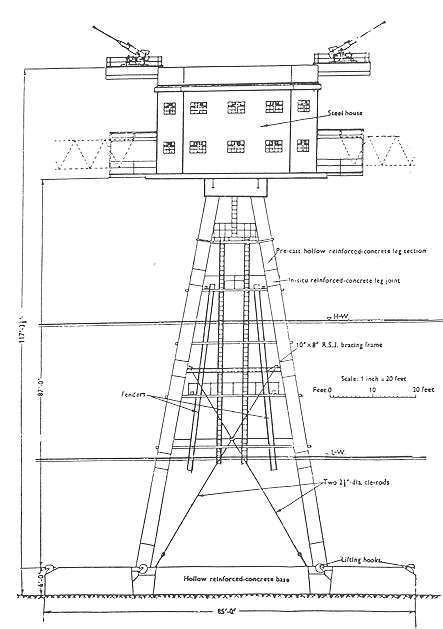 Bofors Tower Elevation