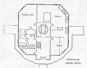 Bofors bottom floor fort plan