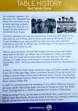 Table history of Red Sands Fort